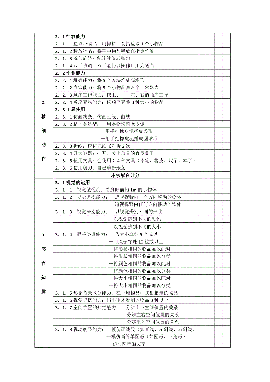 适龄残疾学生综合能力评估表样表_第2页