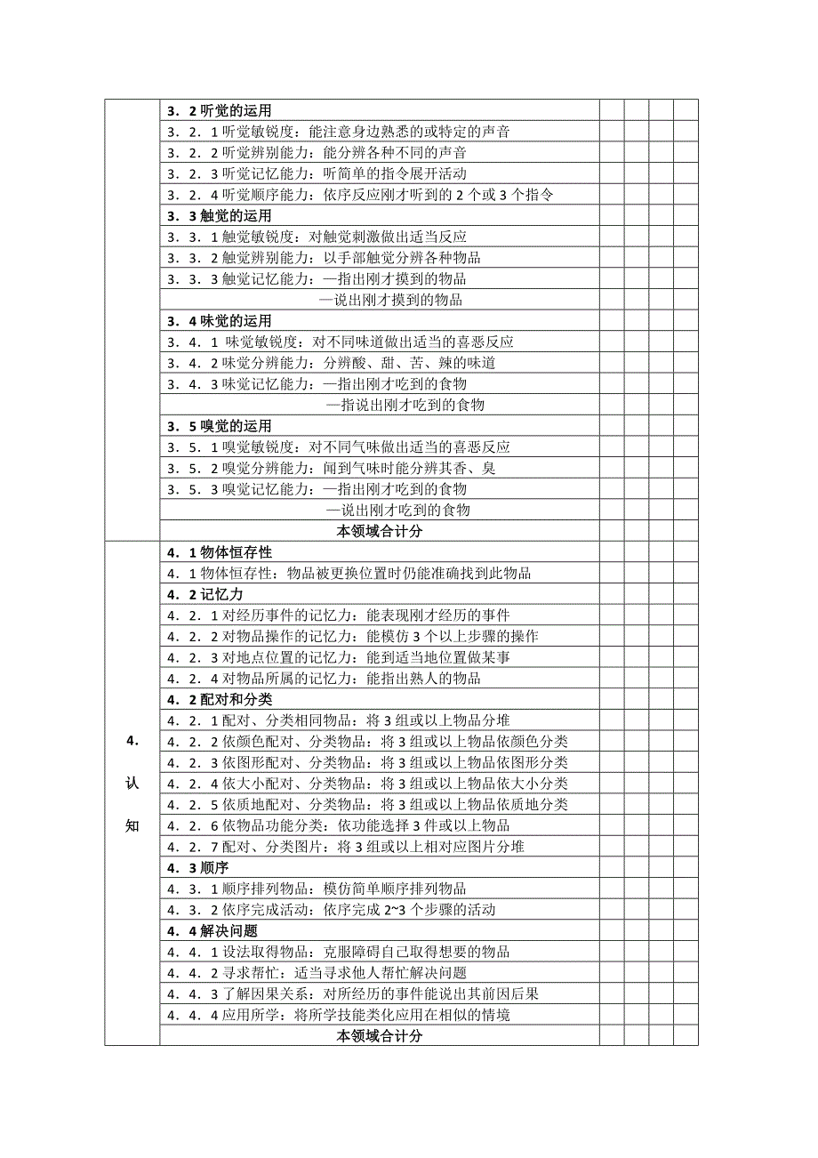 适龄残疾学生综合能力评估表样表_第3页