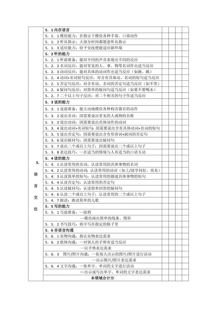 适龄残疾学生综合能力评估表样表_第4页