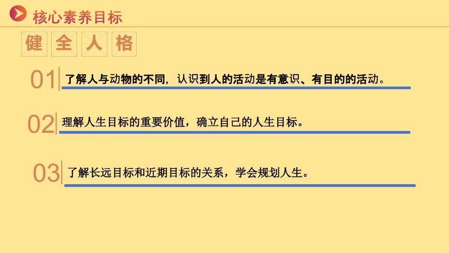 道 法探问人生目标+课件-2024-2025学年统编版道德与法治七年级上册_第3页