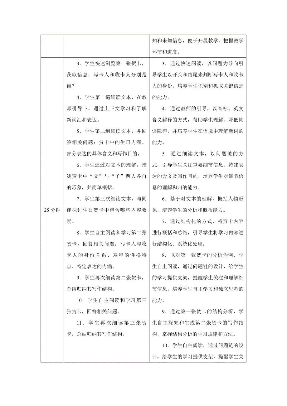 PEP七年级上英语Unit 7 Lesson 6优质课教学设计_第2页