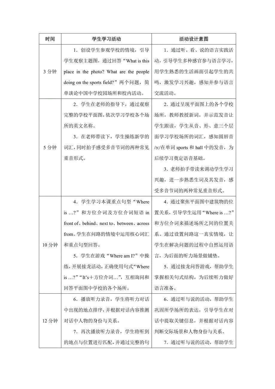 PEP七年级上英语Unit 3 Lesson 1优质课教学设计_第2页