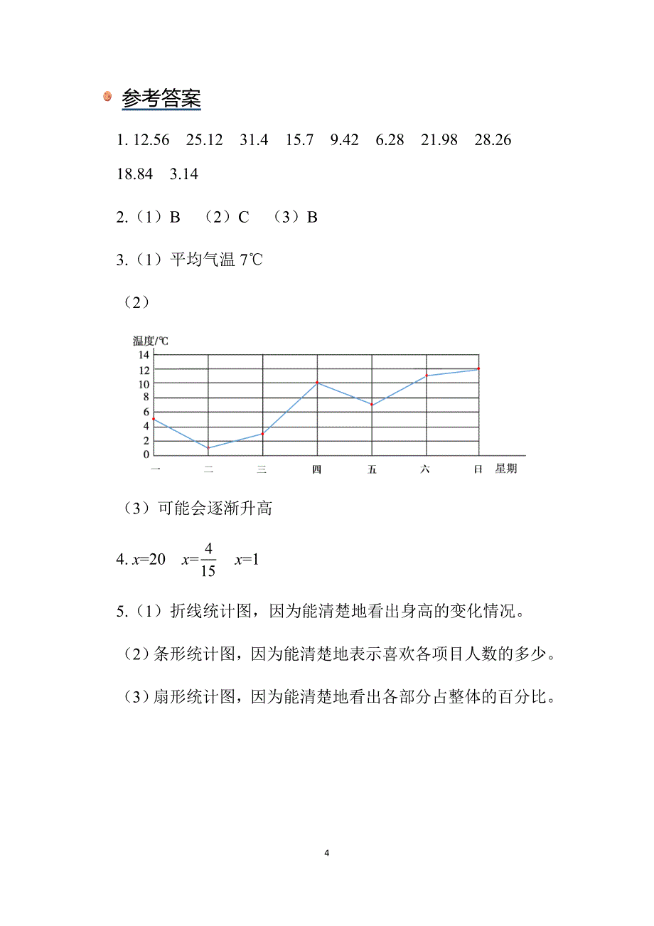 2024北师数学六年级上册第五单元《统计图的选择》同步习题_第4页