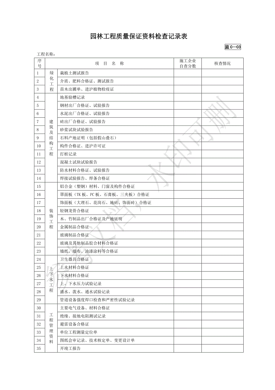 监C-03-1园林工程质量保证资料检查记录表_第1页