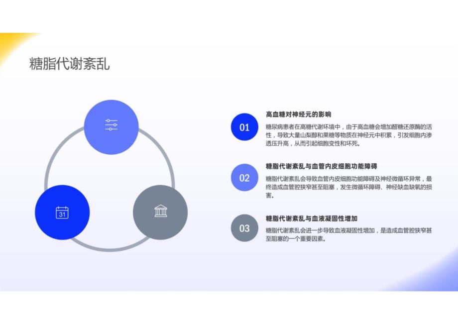 糖尿病周围神经病变2024_第4页