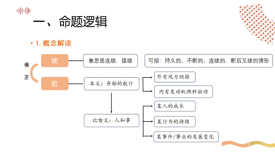 2025届高考写作指导：续航作文讲评_第3页