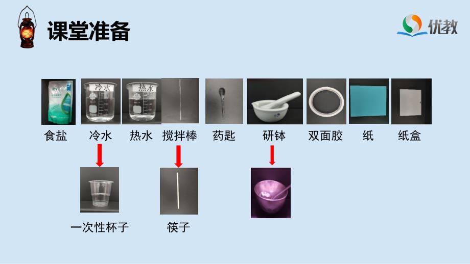 《加快溶解》参考课件_第3页