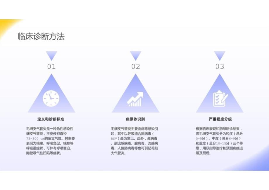 毛细支气管炎的诊断与治疗_第5页