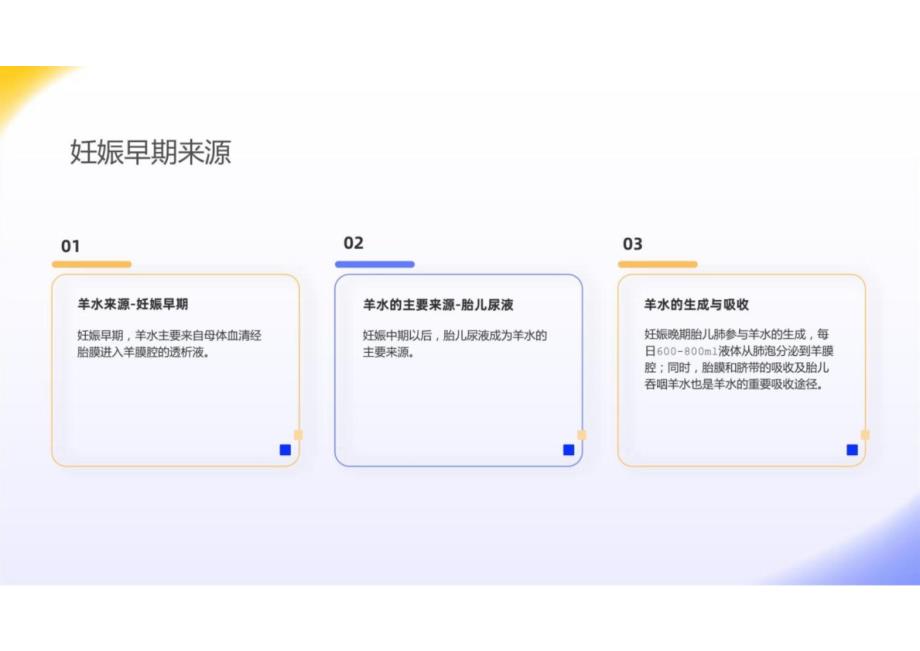 羊水过少的治疗方案2024课件_第4页