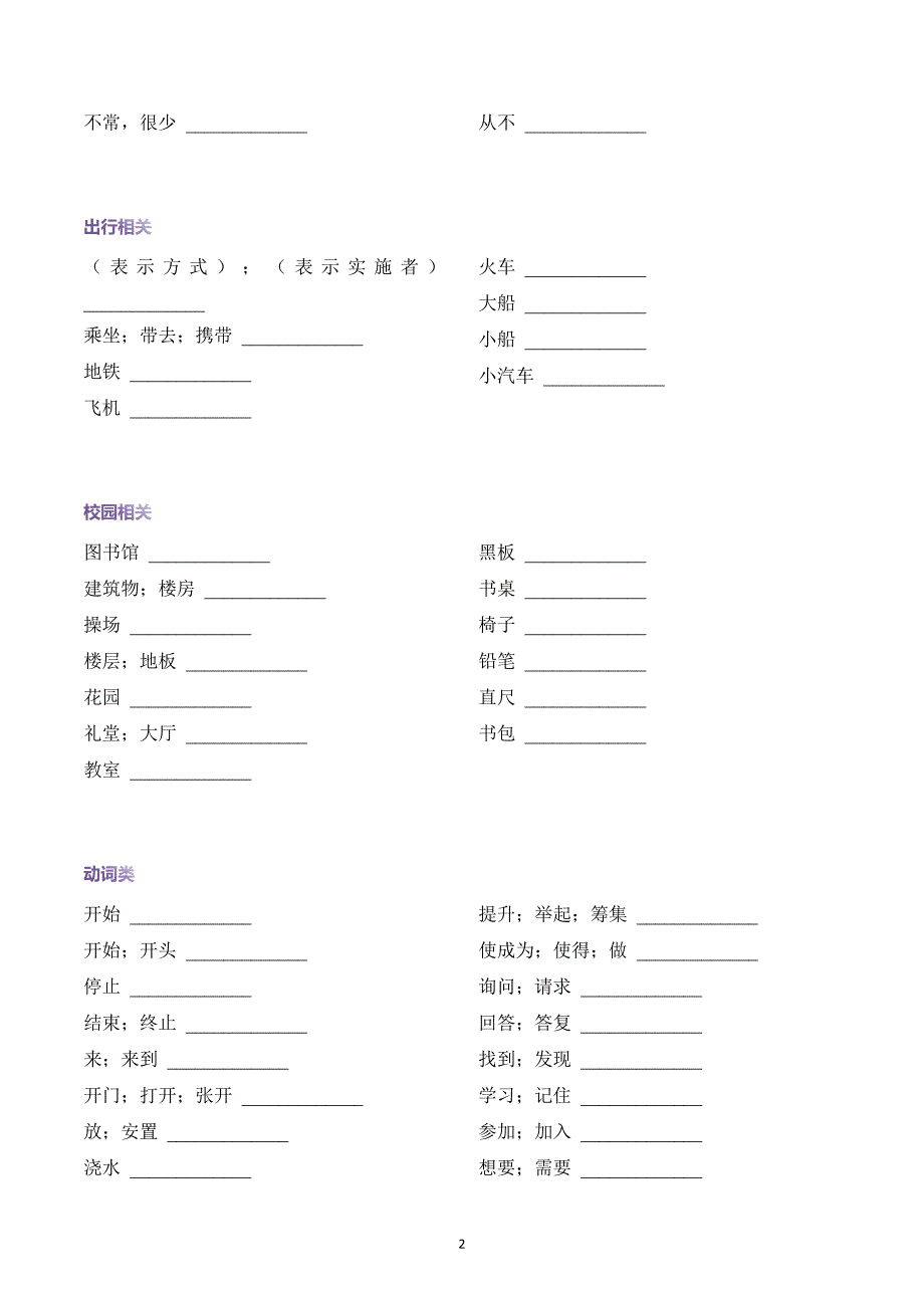 新仁爱版七年级英语上册期中复习专题03 Unit 3 词汇短语句型分类归纳【知识清单】(默写版）_第2页