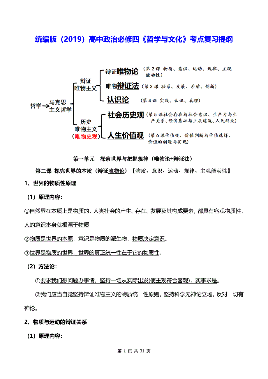 统编版（2019）高中政治必修四《哲学与文化》考点复习提纲_第1页