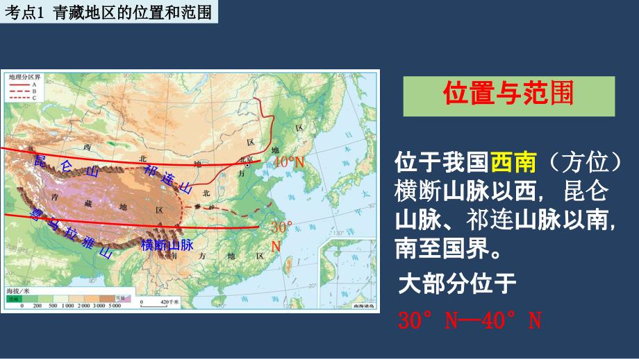 第二十二讲青藏地区-2022年中考地理总复习专项课件_第2页