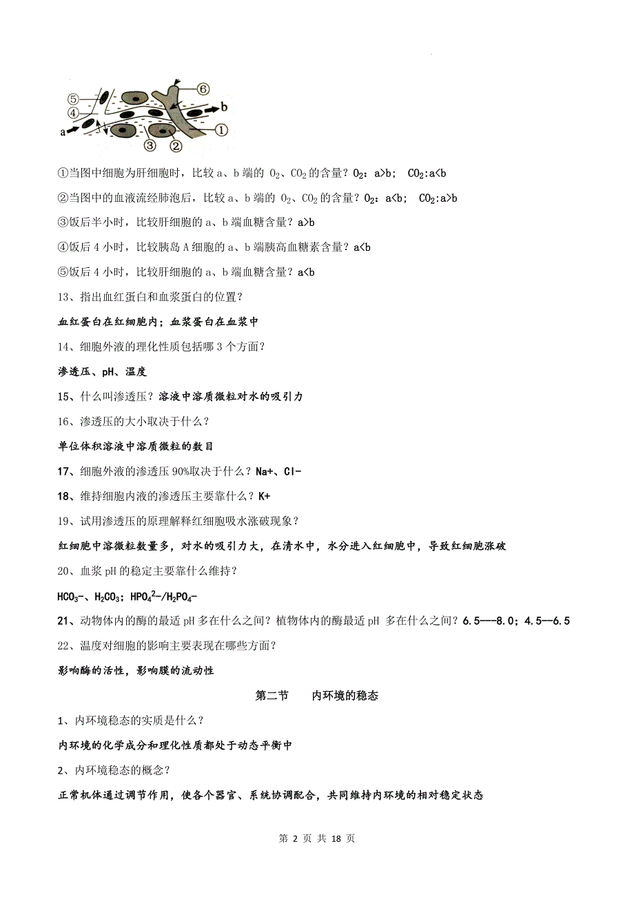 人教版（2019）高中生物选择性必修1《稳态与调节》全册考点复习提纲_第2页
