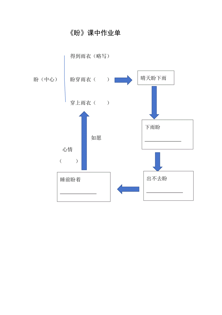 部编版小学语文六年级上册第五单元作业单_第2页