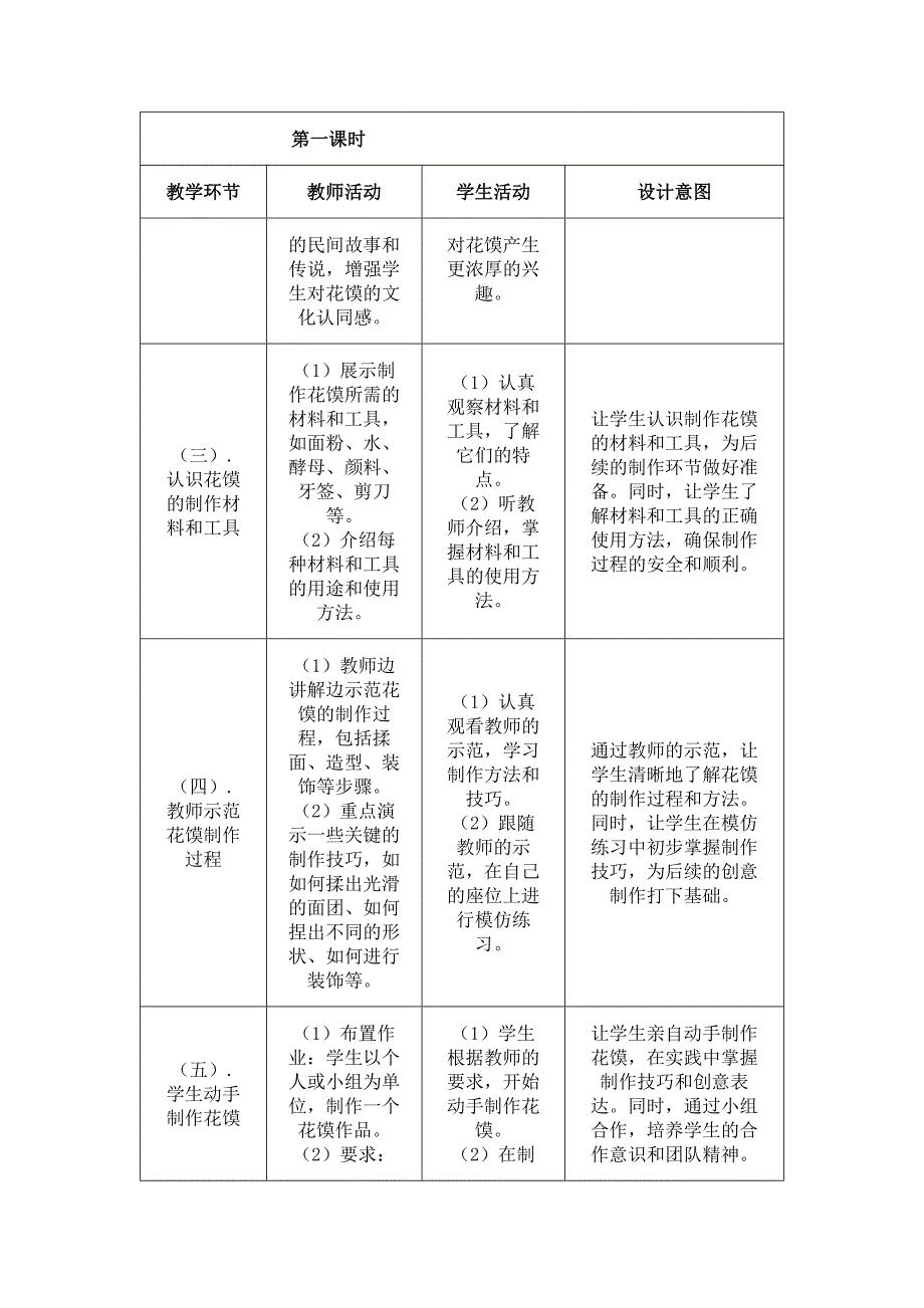 人美版（2024）一年级美术上册第四单元《巧手捏花馍》核心素养教学设计_第3页