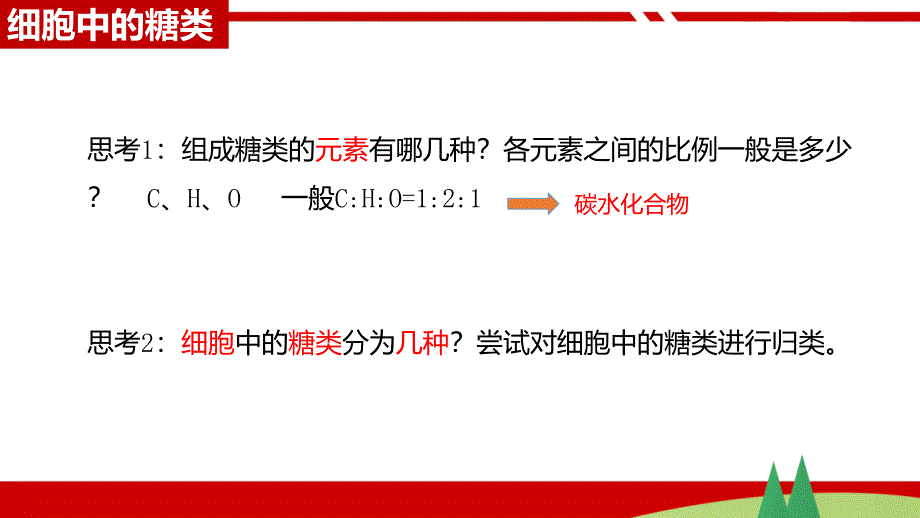 2.3细胞中的糖类和脂质课件-高一上学期生物人教版必修1_第4页