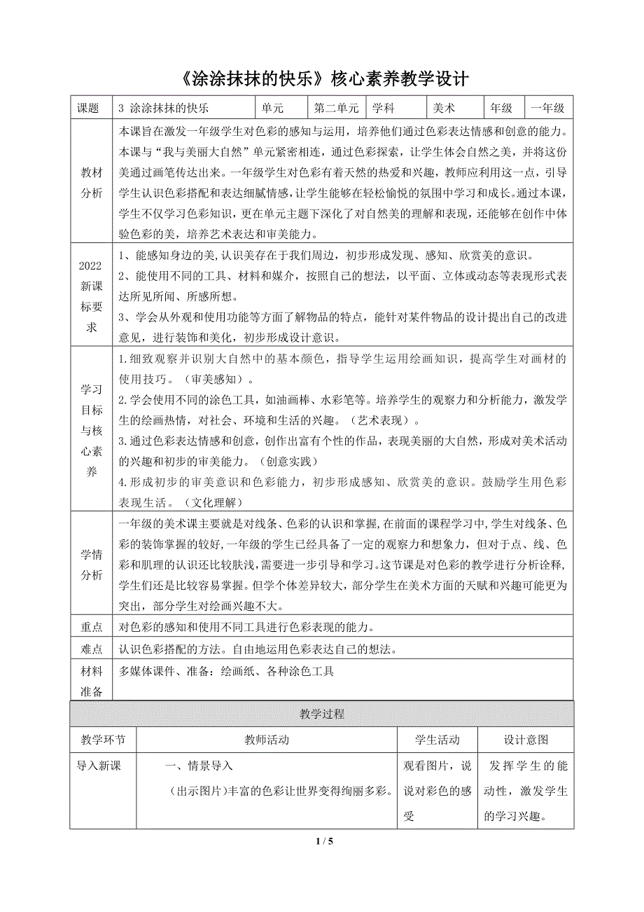 人美版（2024）一年级美术上册第二单元《涂涂抹抹的快乐》核心素养教学设计_第1页