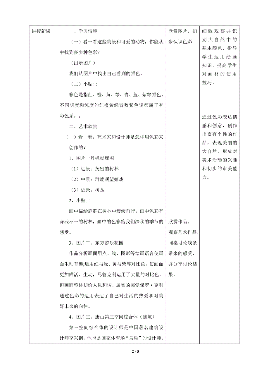 人美版（2024）一年级美术上册第二单元《涂涂抹抹的快乐》核心素养教学设计_第2页