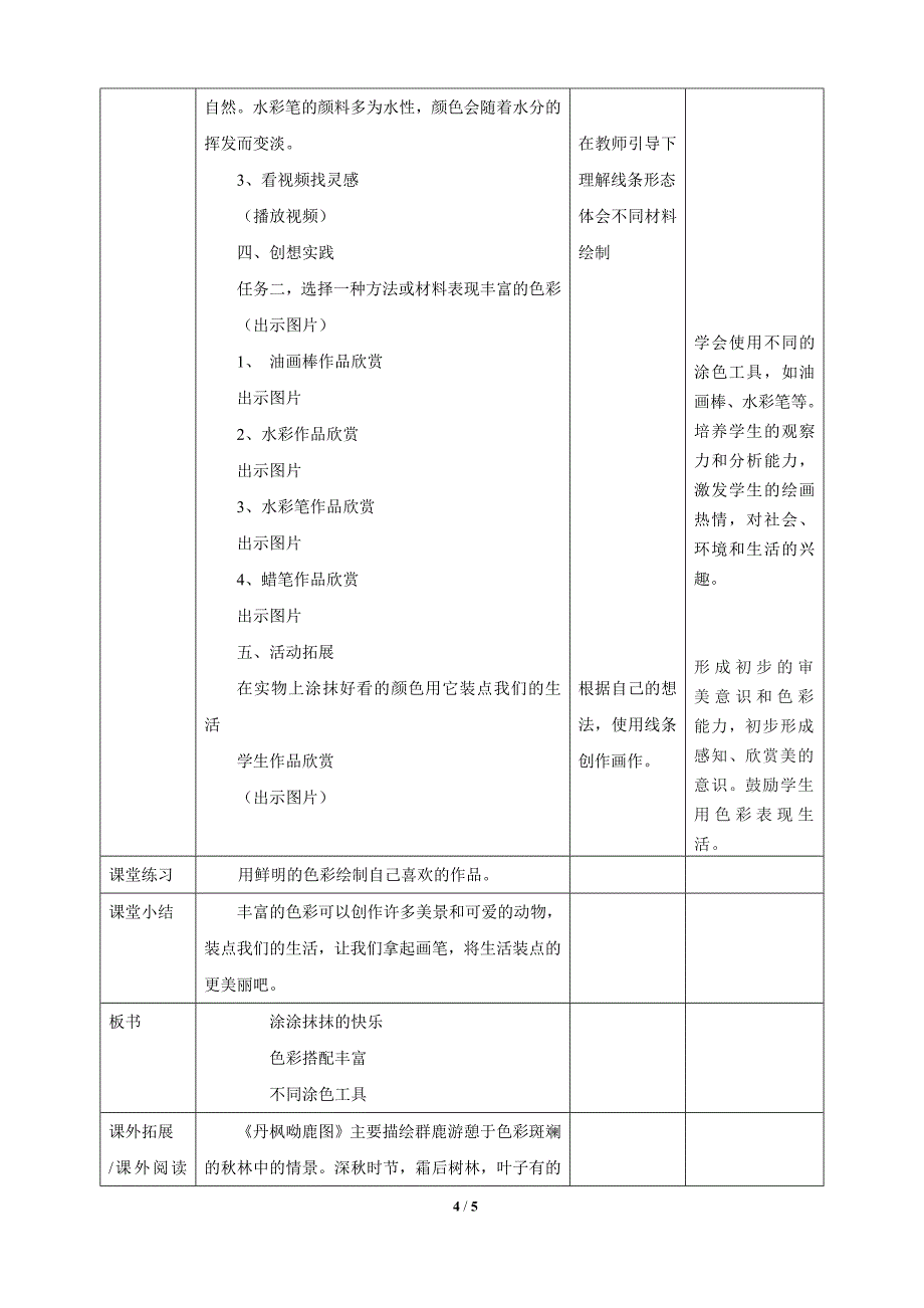 人美版（2024）一年级美术上册第二单元《涂涂抹抹的快乐》核心素养教学设计_第4页