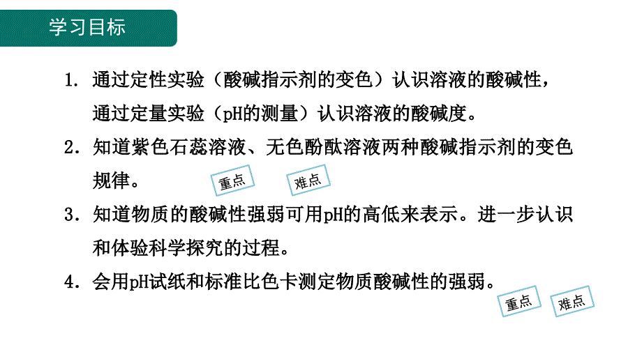 【课件】溶液的酸碱性-课件九年级化学人教版(2024)下册_第2页