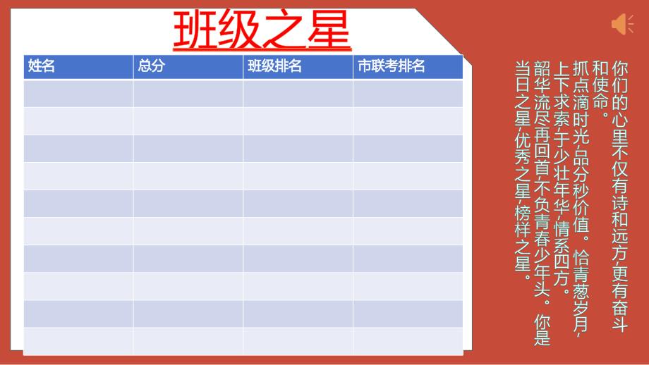 【课件】期中表彰 光辉时刻 课件-高三上学期期中总结暨高考倒计时200天班级动员会_第4页