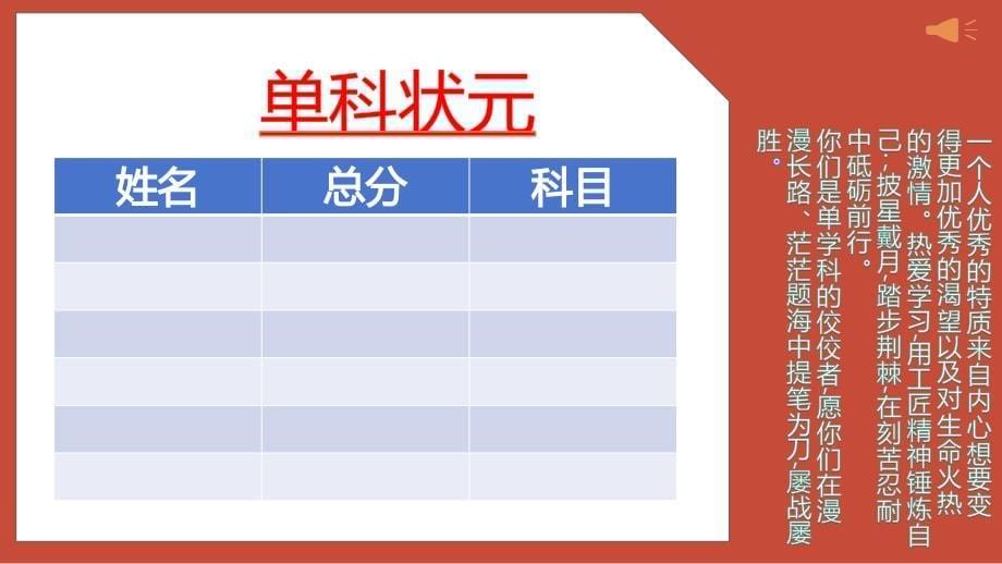 【课件】期中表彰 光辉时刻 课件-高三上学期期中总结暨高考倒计时200天班级动员会_第5页