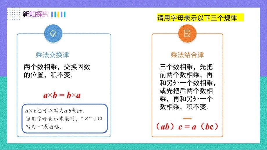 【课件】有理数乘法的运算律及运用（第2课时）课件人教版数学七年级上册_第5页