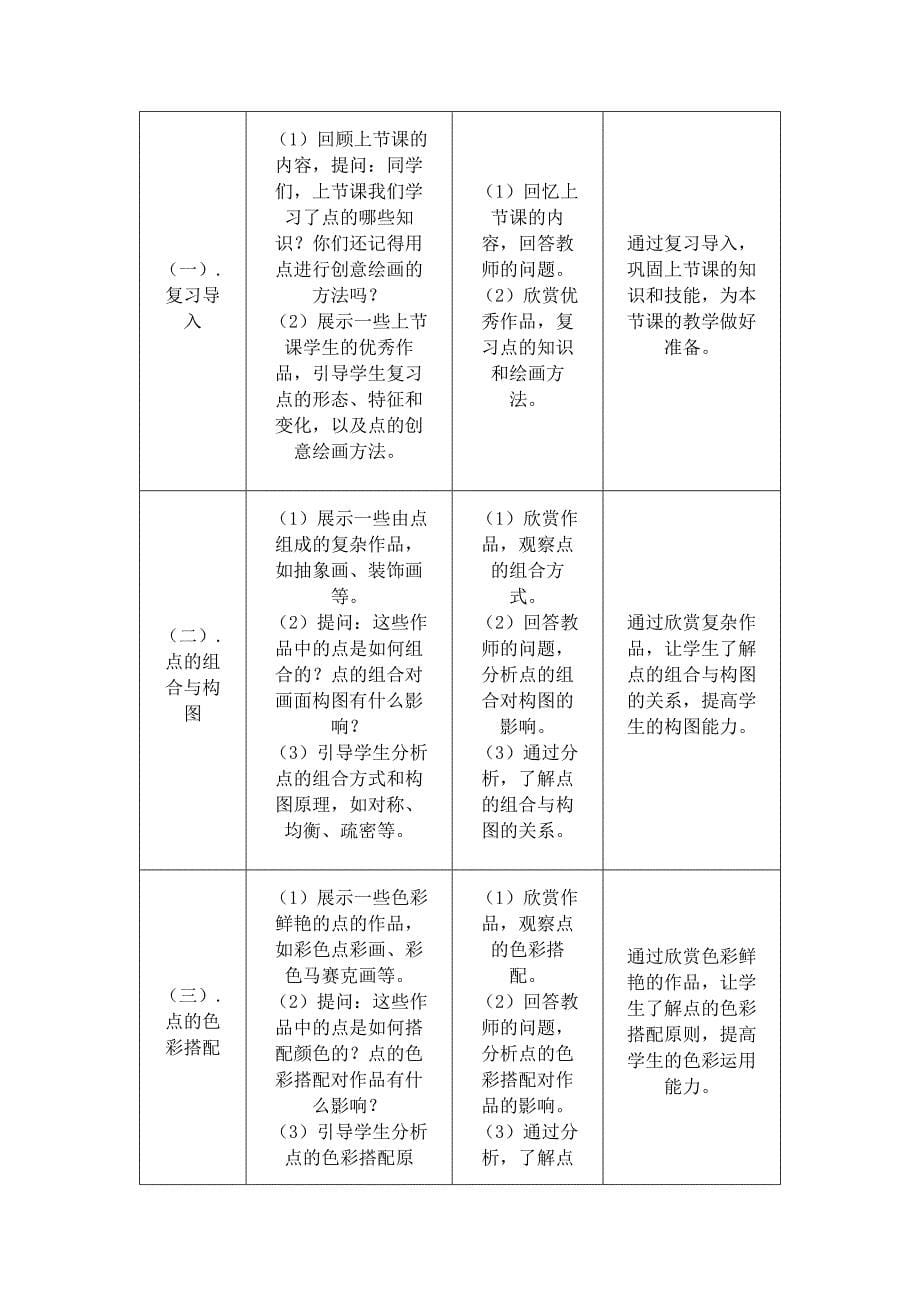 人美版（2024）一年级美术上册第一单元《调皮多变的点》核心素养教学设计_第5页