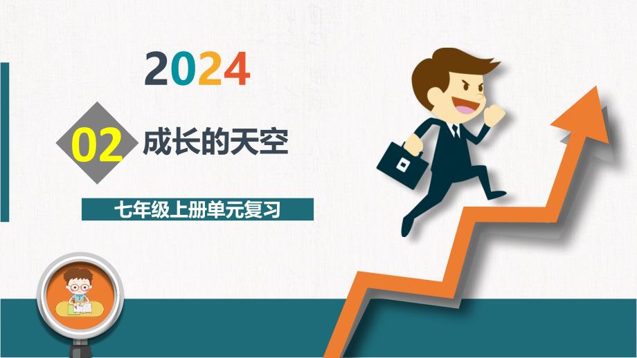 道 法+成长的天空 复习课件-+2024-2025学年统编版道德与法治七年级上册_第1页