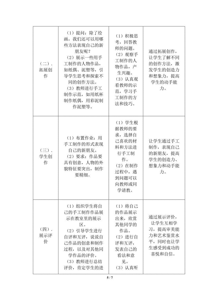 人美版（2024）一年级美术上册第一单元《我的新朋友》核心素养教学设计_第5页