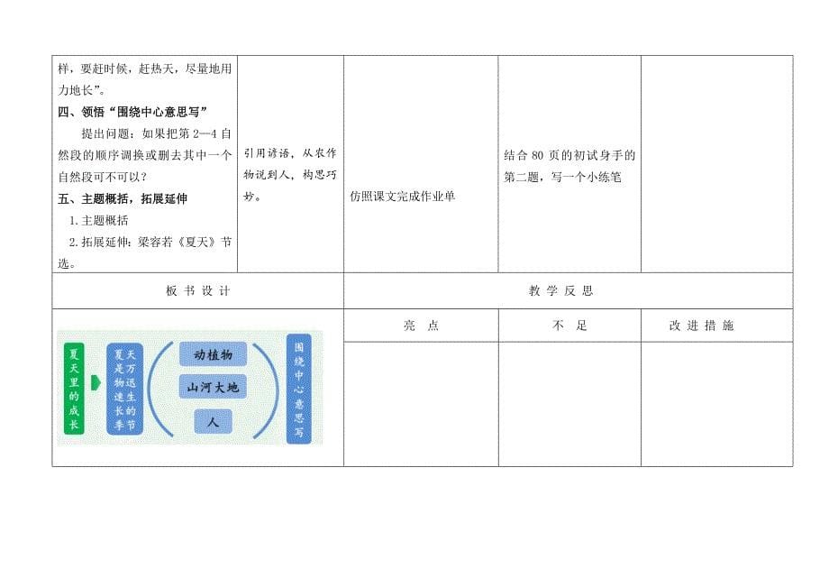 部编版小学语文六年级上册集体备课第五单元教案_第5页