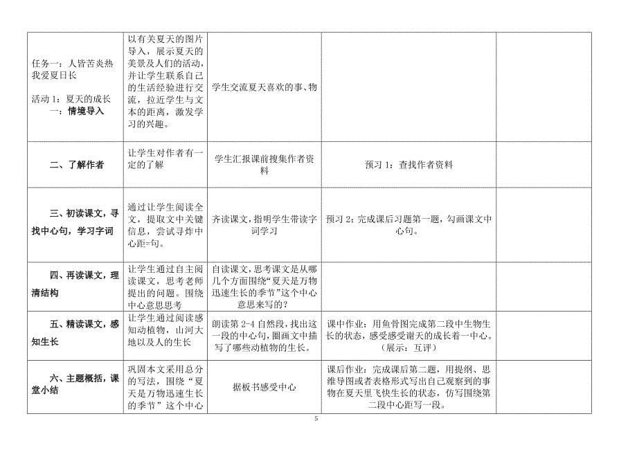 部编版小学语文六年级上册第五单元集体备课教案_第5页