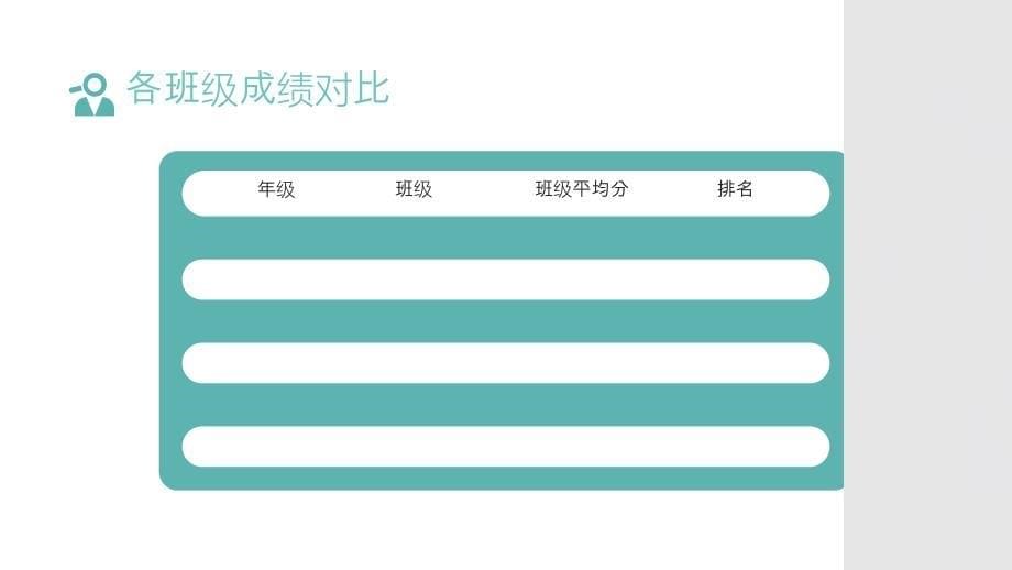 【课件】期中考试成绩+质量分析会+——主题班会课件_第5页