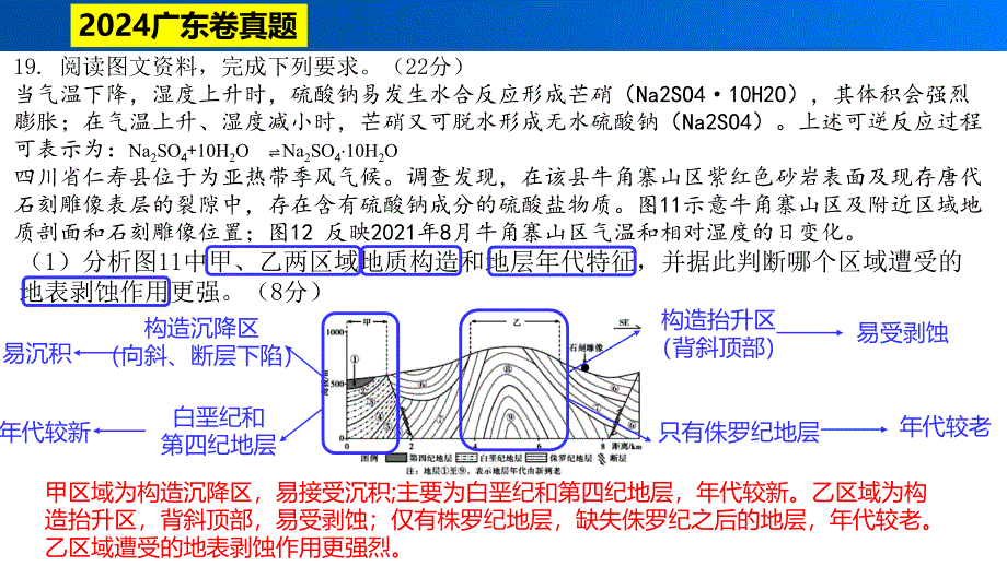 2025届高三一轮复习+课件+第15讲+构造地貌的形成_第2页