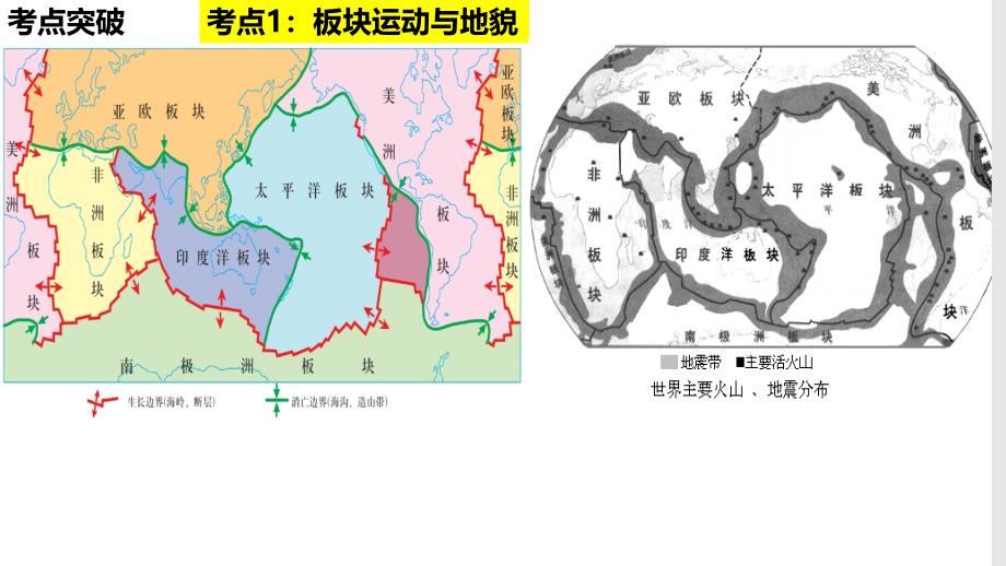 2025届高三一轮复习+课件+第15讲+构造地貌的形成_第4页