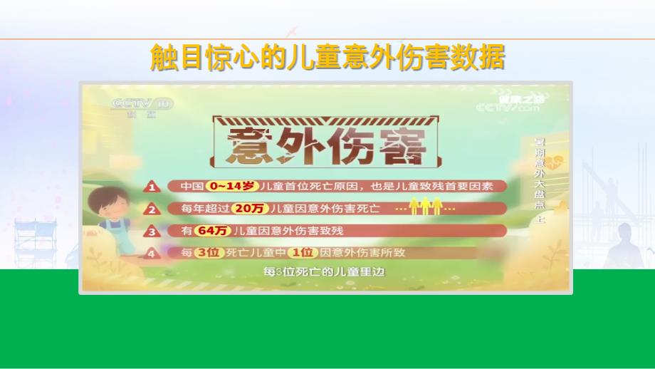 道 法+增强安全意识 课件-2024-2025学年统编版道德与法治七年级上册_第3页