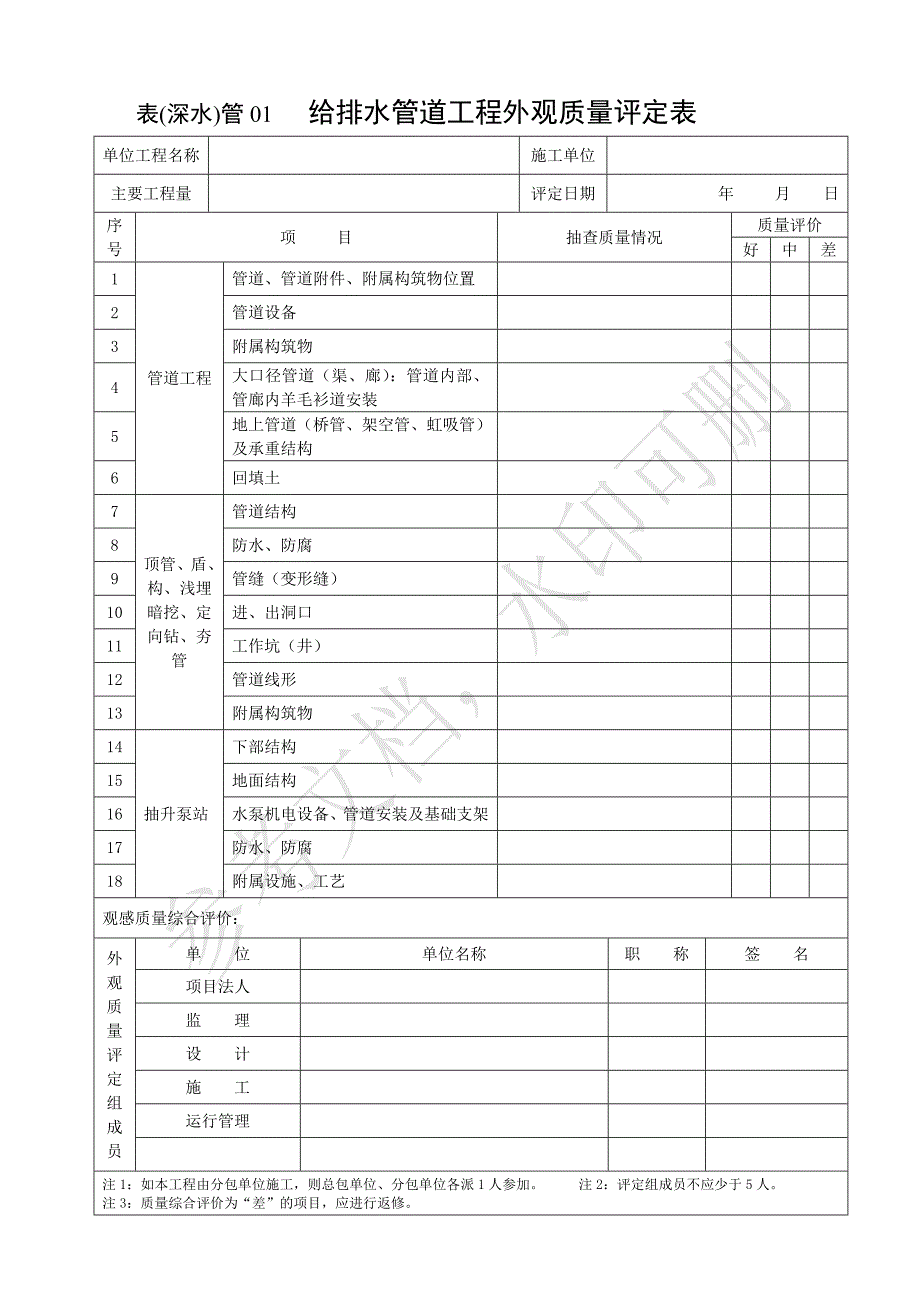 表（深水）管01 给排水管道工程外观质量评定表_第1页