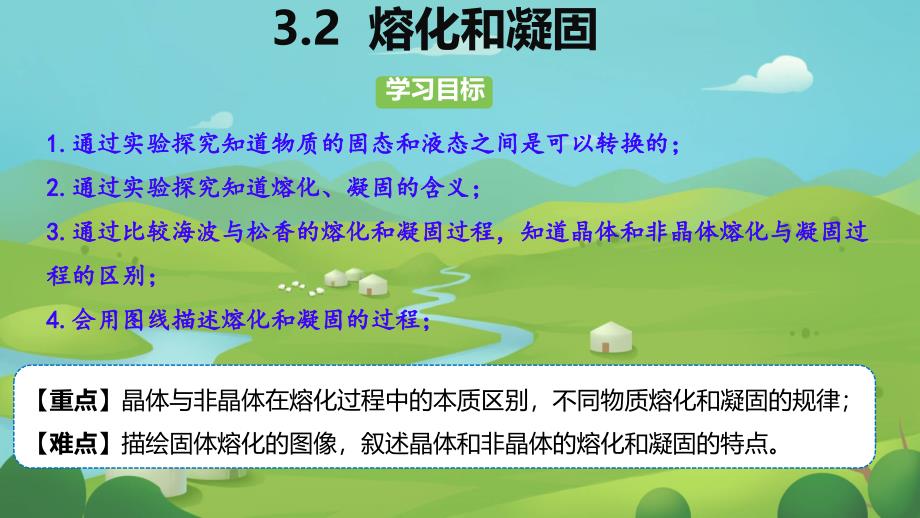 【课件】熔化和凝固----人教版初中物理八年级上册_第1页