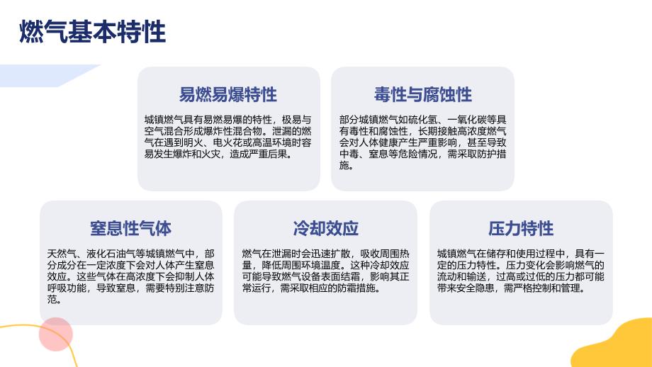 城镇燃气经营安全重大隐患判定及燃气安全管理专题培训_第4页