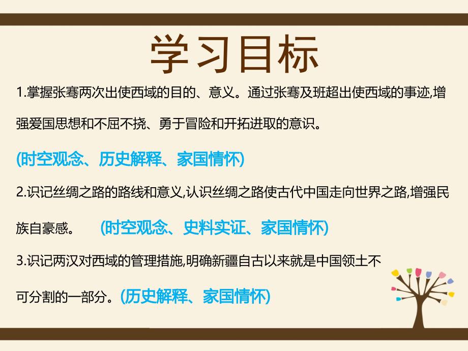 【初中历史】丝绸之路的开通与经营西域课件 2024--2025学年部编版八年级历史上学期_第4页