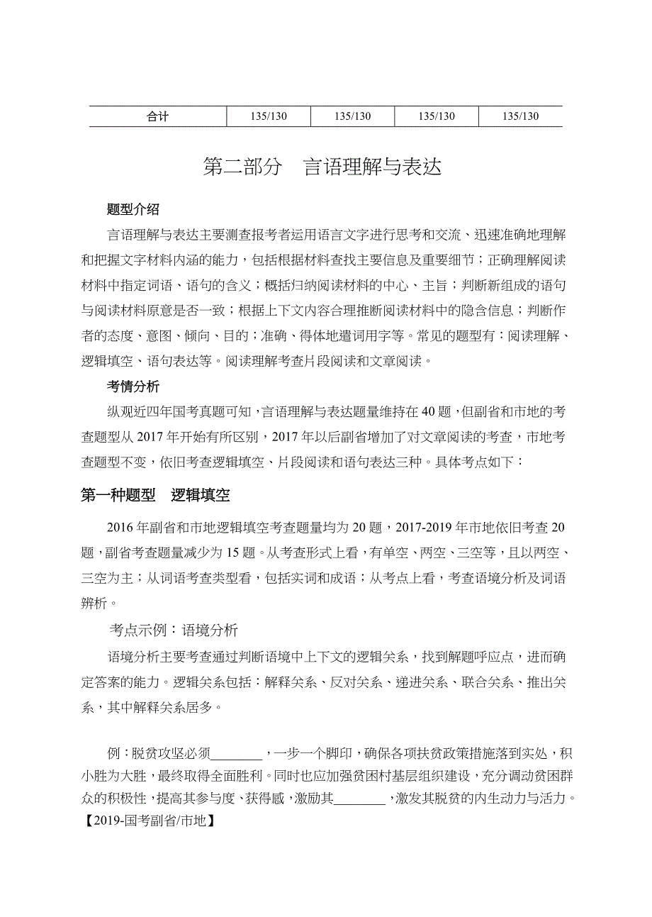 国考银保监会考试（行测考情综述及题型分析)_第3页