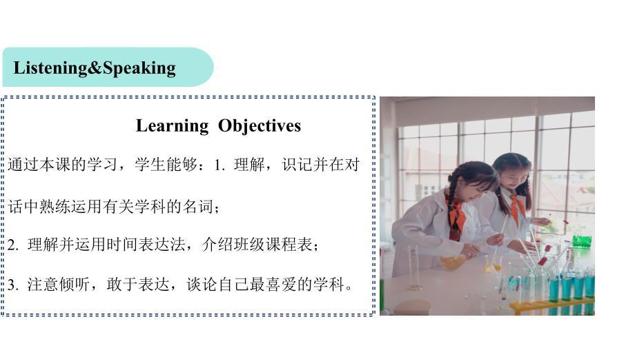 仁爱版（2024）七年级英语上册Unit 3 Lesson 1 Listening and Speaking 参考课件_第3页