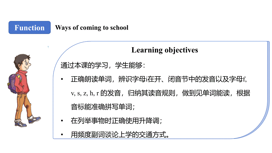 仁爱版（2024）七年级英语上册Unit 3 Lesson 2 Funciton and Pronunciation 参考课件_第2页