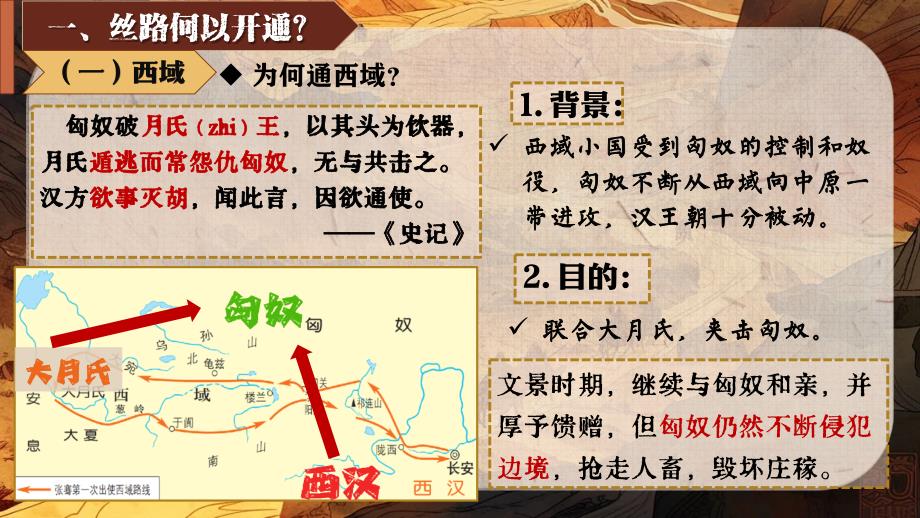 【初中历史】丝绸之路的开通与经营西域课件++2024--2025学年部编版七年级历史上学期_第4页