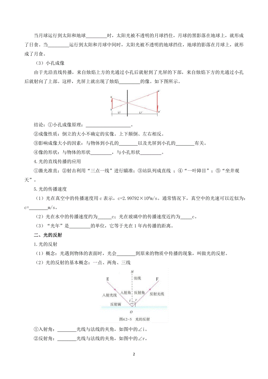 人教版八年级物理上册专题04 第4章 光现象【考点清单】_第2页