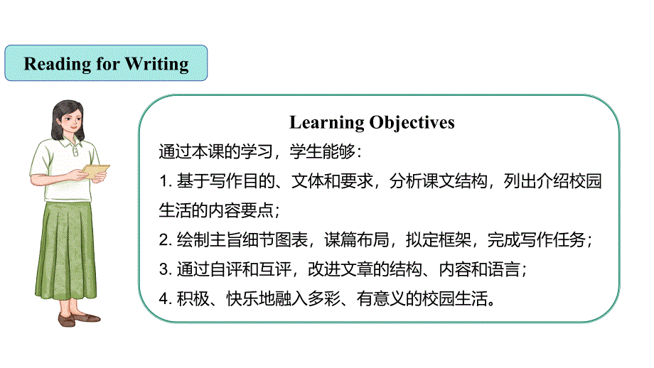 仁爱版（2024）七年级英语上册Unit 3 Lesson 7 Reading for Writing 参考课件_第2页