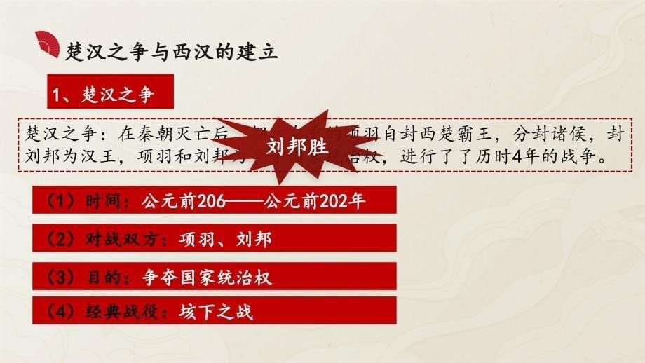 【初中历史】西汉建立和“文景之治”课件-2024-2025学年统编版（2024）七年级历史上册_第5页