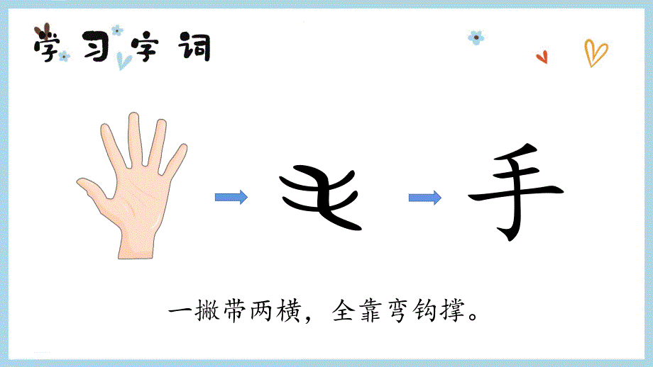 2024-2025部编版语文一年级上册识字3口耳目手足_第3页