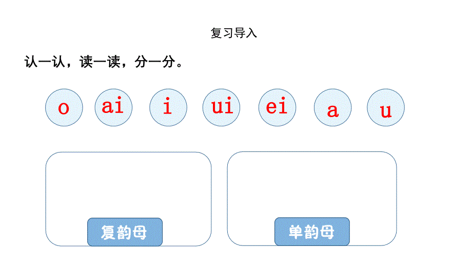 2024-2025部编版语文一年级上册汉语拼音11aoouiu_第2页