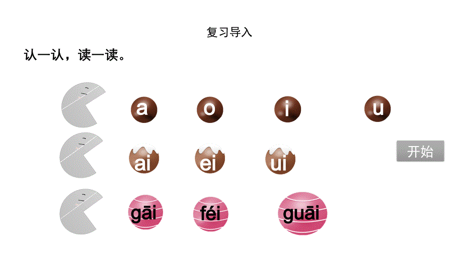 2024-2025部编版语文一年级上册汉语拼音11aoouiu_第3页